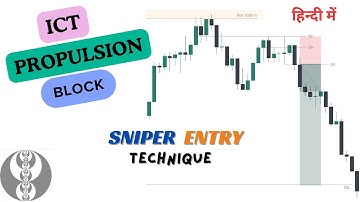 ICT Propulsion Block:-Be Master of Sniper Entry 🔥