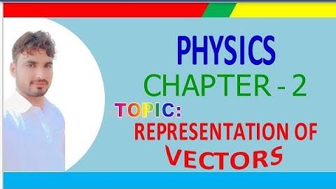 How is Vector Represented || Symbolic Representation || Graphical Representation || [Urdu]
