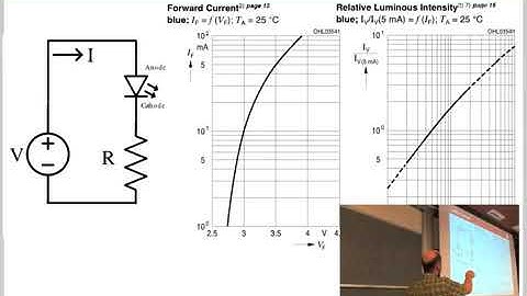 ECE CS 5780 6780 Spring 13   Lecture 2   Architecture, Assembly