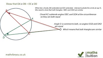 Intersecting Chords and segments intersecting outside the circle, proof of, iGCSE, GCSE