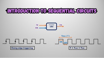 Introduction to Sequential Circuits | Clock Pulse & Duty Cycle Explained