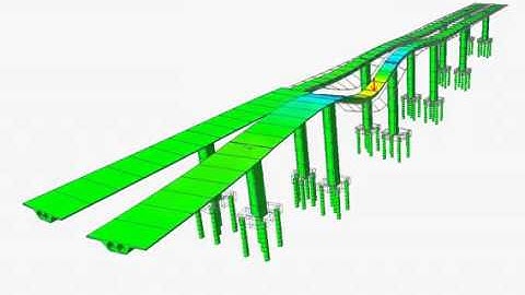midas Civil Influence Line Analysis Tarango Bridge