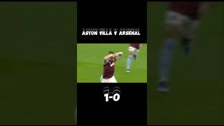 Liverpool v Aston Villa footballedits astonvilla tottenham arsenal westham