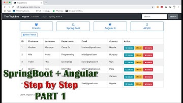SpringBoot/Angular Tutorial Part 1 - Setup the API in Spring Boot