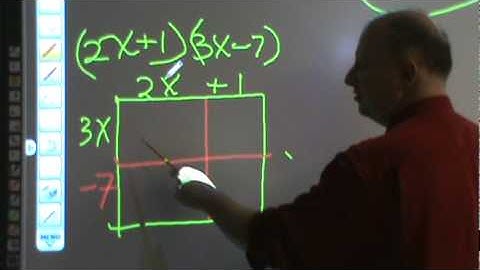 ALGEBRA: Multiplying Binomials   - a step-by-step visual approach