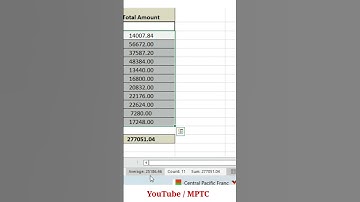 Excel Tips and Tricks | Excel Hacks | Shortcuts Keys |MS Office |Tutorials | MPTC | Tutoring #shorts