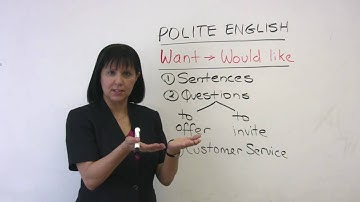 Polite English - WANT & WOULD LIKE