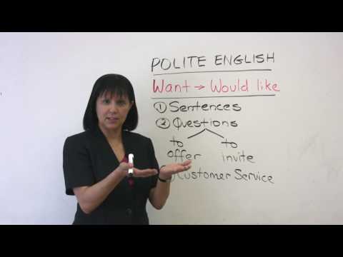 Polite English - WANT & WOULD LIKE