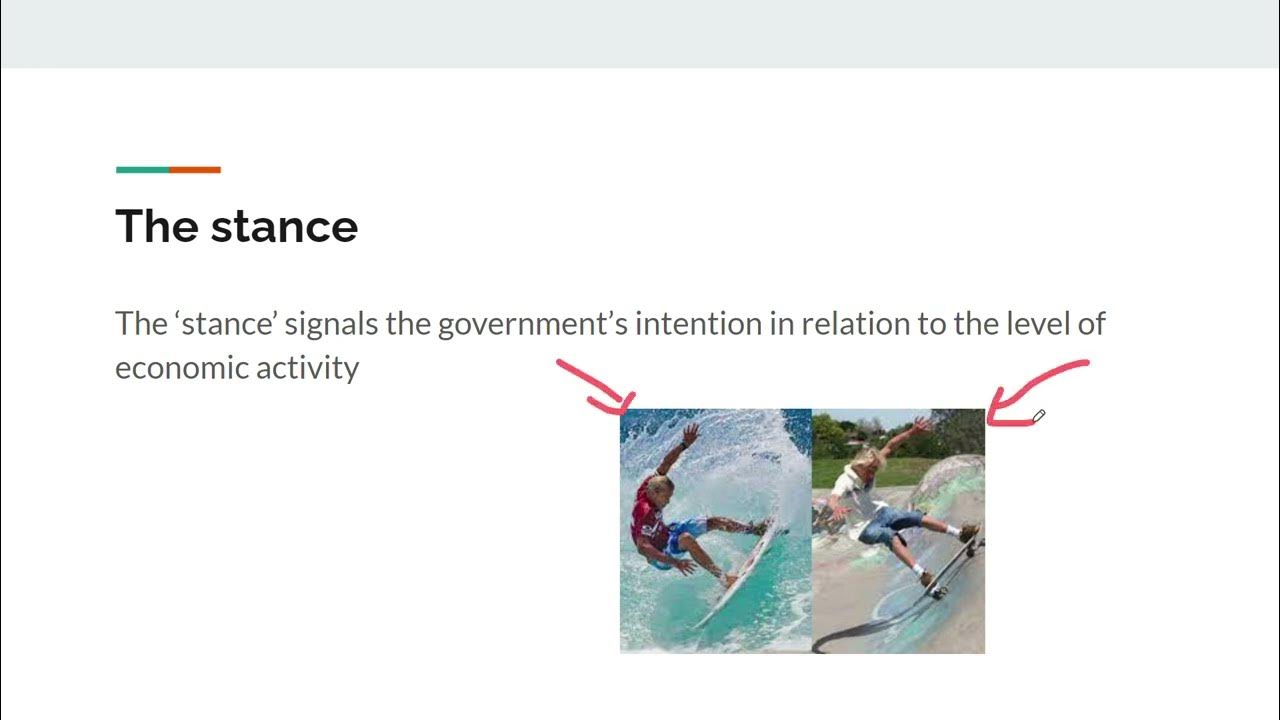 VCE Economics Unit 4 Budgetary Policy Stance YouTube vce-economics-unit-4-budgetary-policy-stance-youtube