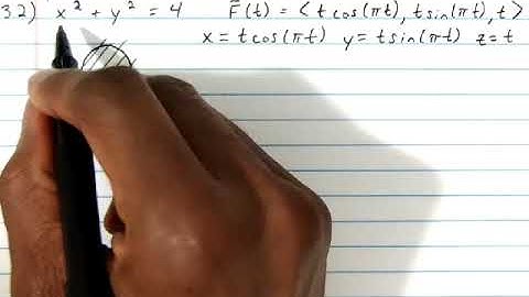 12.1 Vector Valued Functions Part 3