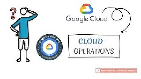 34 Operations - Cloud Monitoring & Logging | Error Reporting, Cloud Migration Strategies | GCP