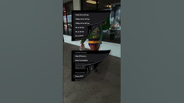 Vlogging for Beginners | iPhone vlogging | How to vlog | camera settings for iPhone