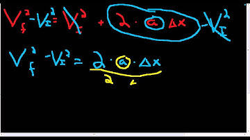 Knowing Vf, Vi, and delta X.  solve for a