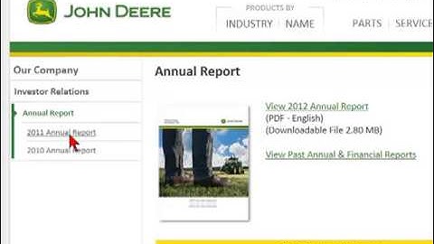 Finding Annual Reports