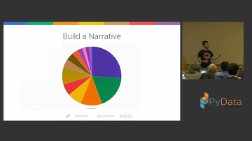 Peter Vidos - Hands-on intro of ipyvizzu-story | PyData Seattle 2023