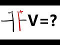 Understanding Capacitor Circuits