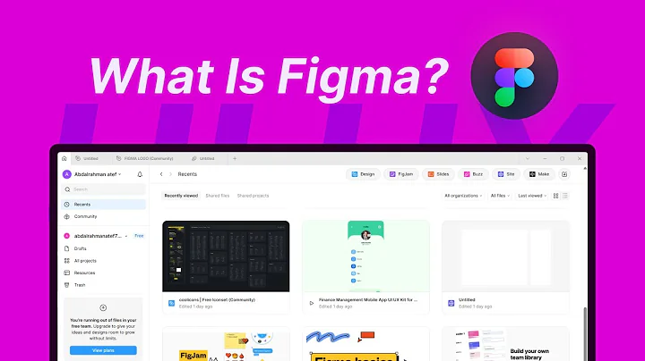 What is Figma? Complete Overview for Beginners.