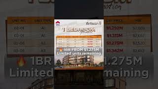 Artisan 8 | Freehold D20 from $1.275M | Upper Thomson Artisan 8 | Freehold D20 from $1.275M | Upper Thomson