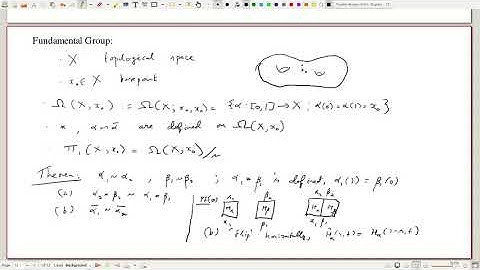 Introduction to Algebraic Topology : Lecture 4.1 MA 232 (2020)