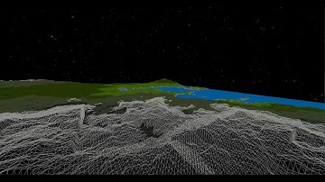 Diamond-Sqaure Algorithm Terrain Generator