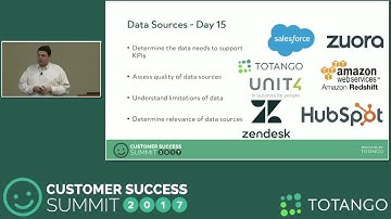 The First 90 Days - A Customer Success Implementation