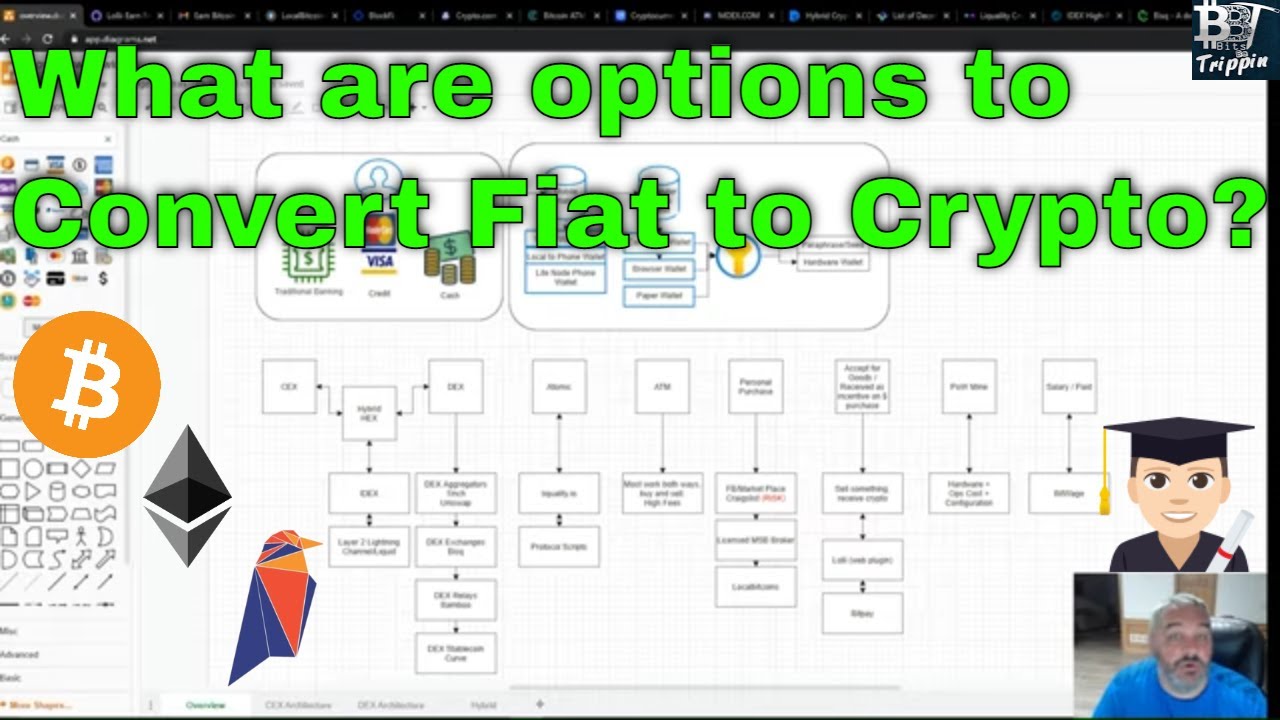 fastest way to convert crypto to fiat