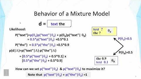 Lecture 21 — Probabilistic Topic Models  Mixture Model Estimation - Part 1 | UIUC