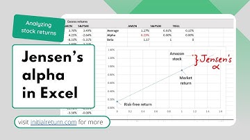 How to calculate Jensen