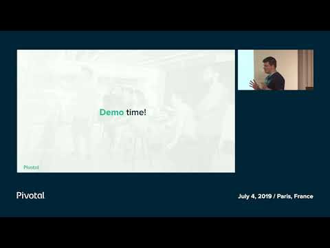 Intégration Spring avec Kubernetes