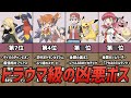 【トラウマ】歴代ポケモンの最強すぎるボスキャラクターランキング【ポケモン考察】