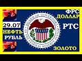 ИТОГИ ФРС. КОМпартия КИТАЯ. Курс ДОЛЛАРА на сегодня. ЗОЛОТО.Серебро.Нефть.SP500.VIX.NASDAQ.РТС.ММВБ.