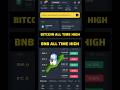 BTC All Time High || BNB All Time High