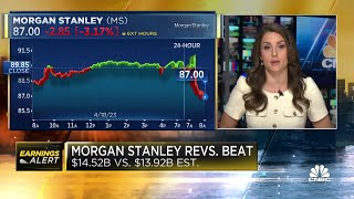 Morgan Stanley beats earnings estimates