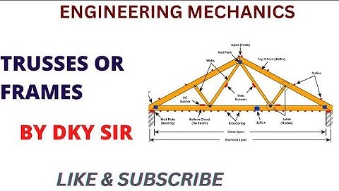 TRUSSES AND FRAME ( ENGINEERING MECHANICS)