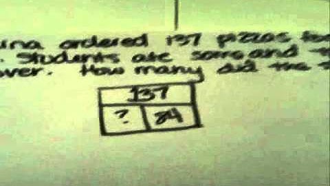 Word Problem- Change Unknown.wmv