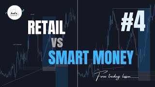 Retail vs Smart Money (Episode 4) | EURGBP - JeaFx
