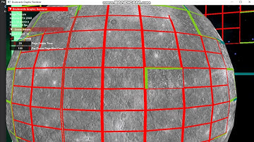 Vulkan : Sparse Residency and  Binding (Mega Texture)