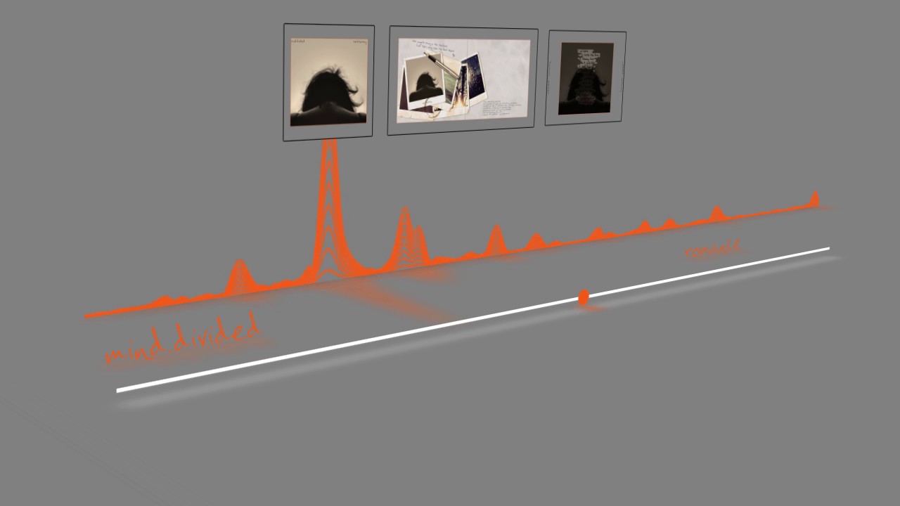 Watch 10 - Mind.Divided - Romance on YouTube Watch 10 - Mind.Divided - Romance on YouTube