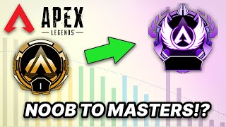 Can a Level 500+ Noob with Potato Aim reach Masters? Season 17 Apex Legends