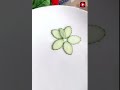 انشوده (صلي عليك الله يا خير الوري 🤩🤩)