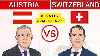 Austria vs Switzerland - Country Comparison