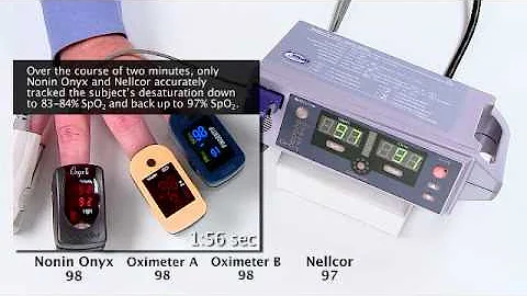 Which finger shows accurate for pulse oximeter?