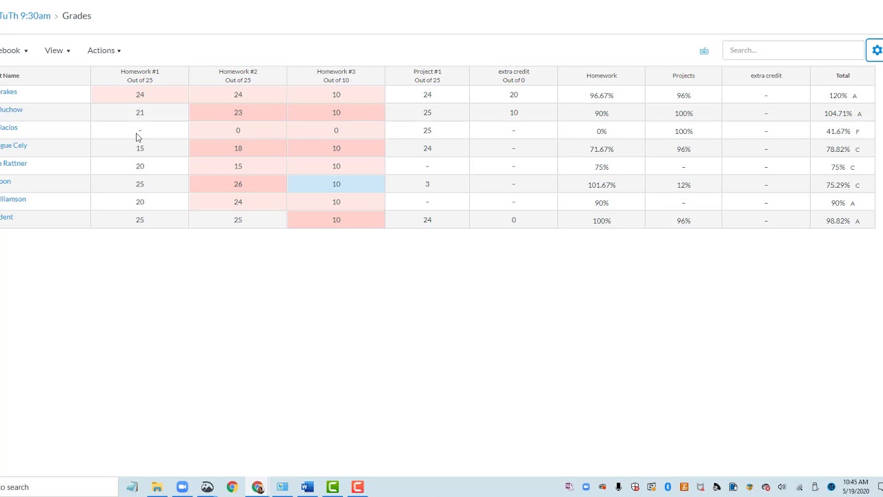 canvas missing assignments as zero