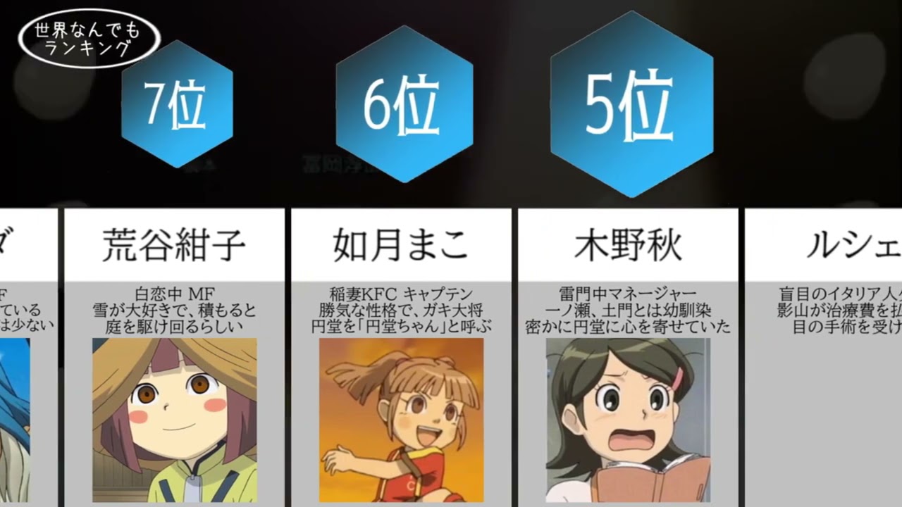 イナイレ 可愛い女子ランキング Inazuma Eleven 無印 Youtube イナイレ 可愛い女子ランキング Inazuma Eleven 無印 Youtube
