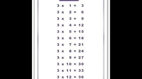 how to print table in c++ of any number in Hindi Urdu