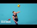 Moment When Ivan Zaytsev Shocked the World | Fastest Serve in Volleyball History (HD)