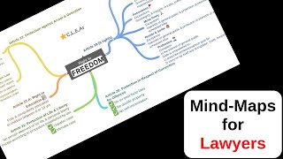 How Lawyers can use Mind-Maps?