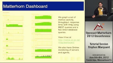 Opencast Unconference - Tutorial - Part 6 - Deployment