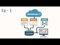 Observability: Introduction, architecture and Logs, Metrics & Traces Explained (Ep. 01)