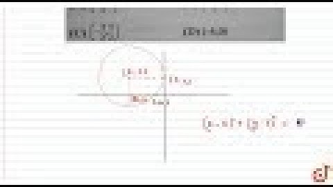 JEE MAINS 2018 The circle passing through the point (-1,0) and touching the y-axis at (0,2) also...